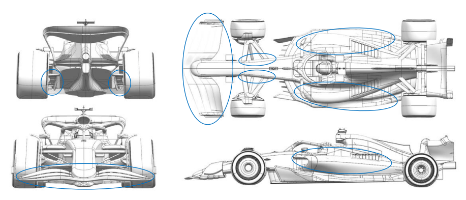 Red Bull Updates