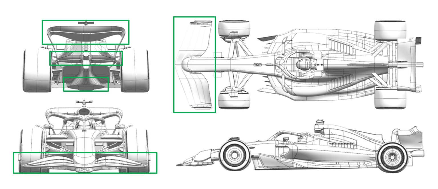 Atualizações Sauber Jeddah 2025