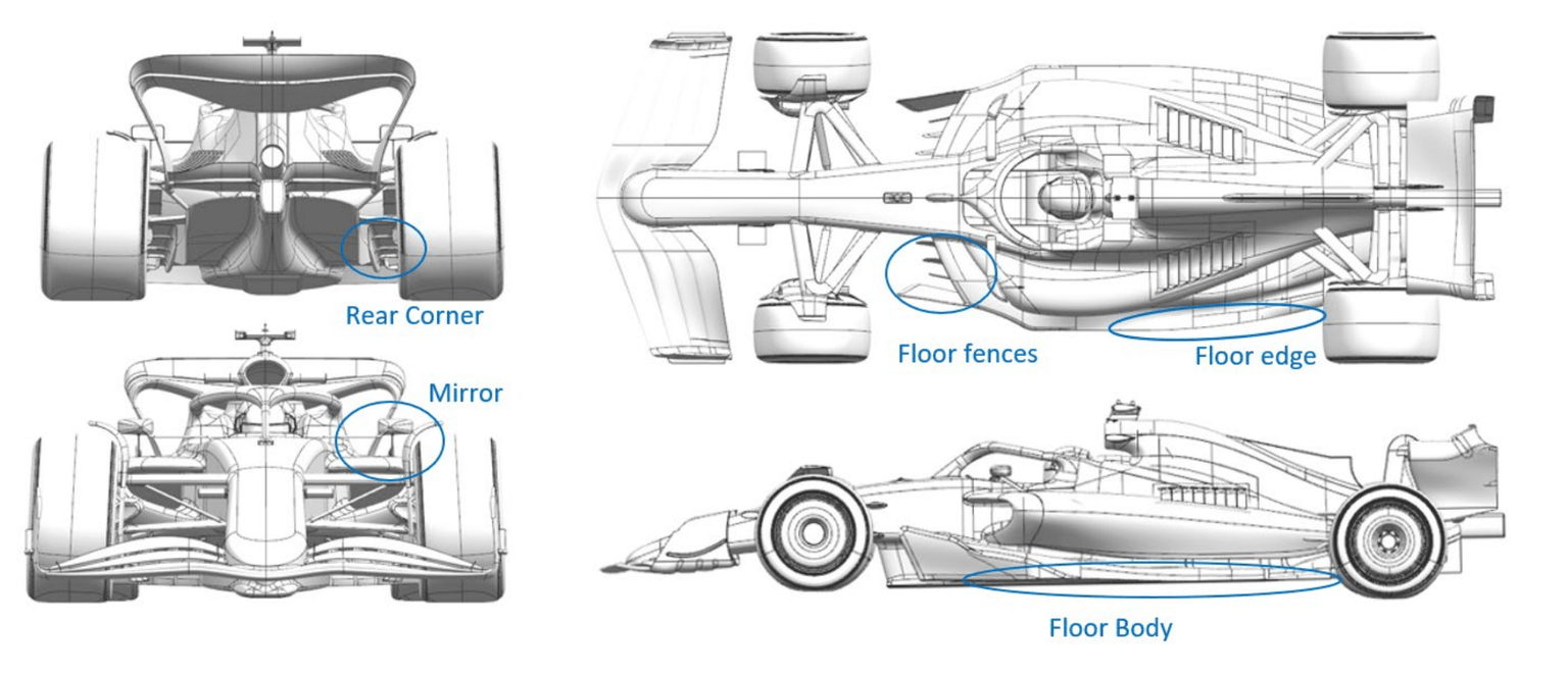 Haas Austin 2025 Updates